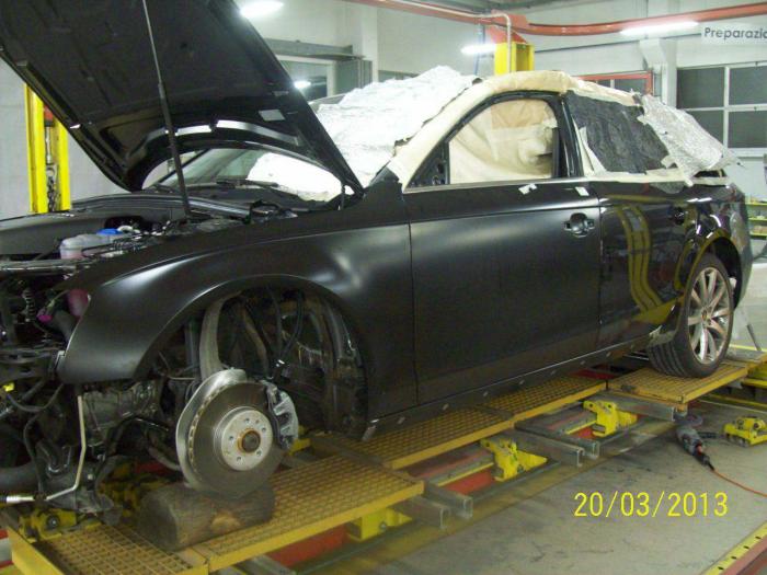 Sostituzione fiancata Audi A4 Avant
